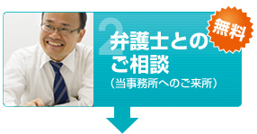 弁護士とのご相談（当事務所へのご来所）