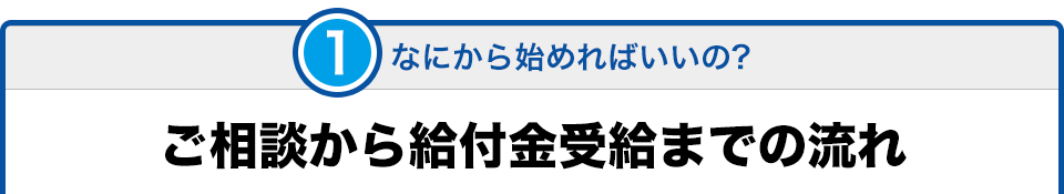 なにから始めればいいの？ ご相談から給付金受給の流れ 期間約６ヶ月～１年