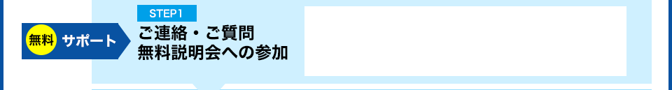 無料サポート ご連絡・ご質問 無料説明会への参加