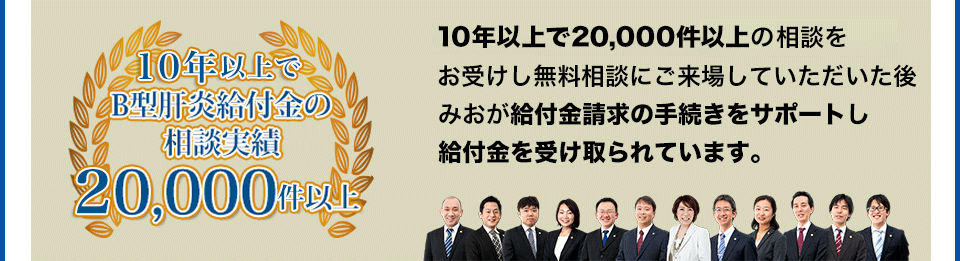 2年間でB型肝炎給付金の相談実績 5,000名以上※ 2年間で2,0００名以上※のご相談者様が無料相談にご来場していただいた後みおが給付金請求の手続きをサポートし給付金を受け取られています。※平成27年12月現在の実績