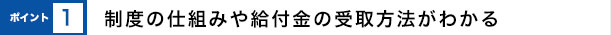 制度の仕組みや給付金の受取方法がわかる