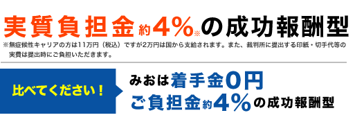選ばれる理由１ 実質負担金約4％の成功報酬型 ※無症候性キャリアの方は11万円（税込）ですが2万円は国から支給されます。また、裁判所に提出する印紙・切手代等の実費は提出時にご負担いただきます。比べてください！みおは着手金0円ご負担金約4％の成功報酬型