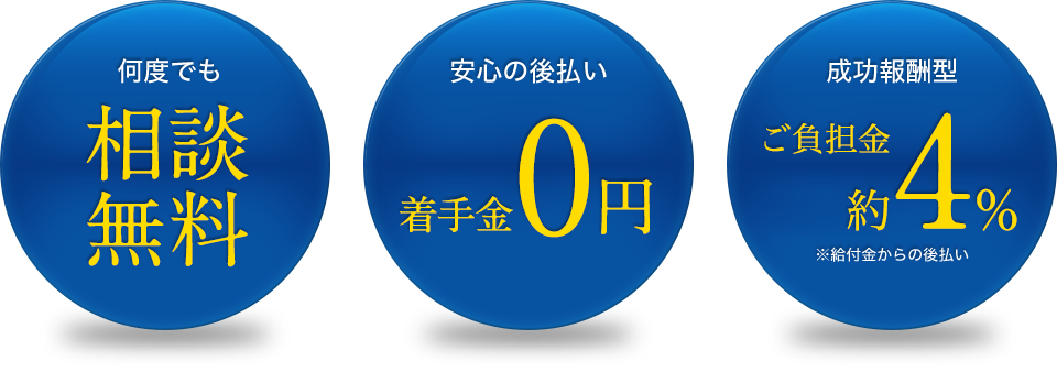 何度でも相談無料 安心の後払い着手金0円 成功報酬型ご負担金約4% ※給付金からの後払い