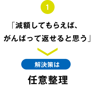 「減額してもらえば、 
 がんばって返せると思う」
 解決策は任意整理