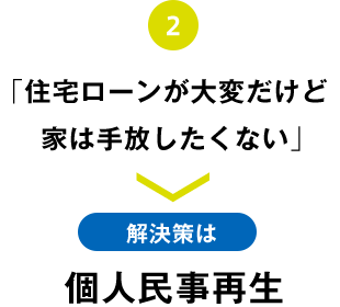 「住宅ローンが大変だけど 
 家は手放したくない」
 解決策は個人民事再生