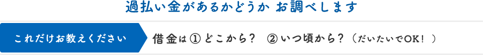 過払い金があるかどうか お調べします