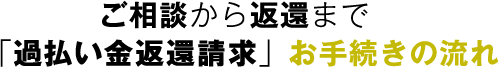 ご相談から返還まで
「過払い金返還請求」お手続きの流れ